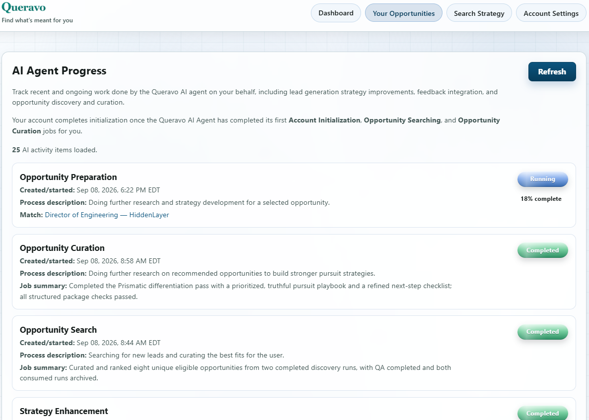Queravo AI Agent Progress view showing research, strategy development, source searching, and opportunity curation.