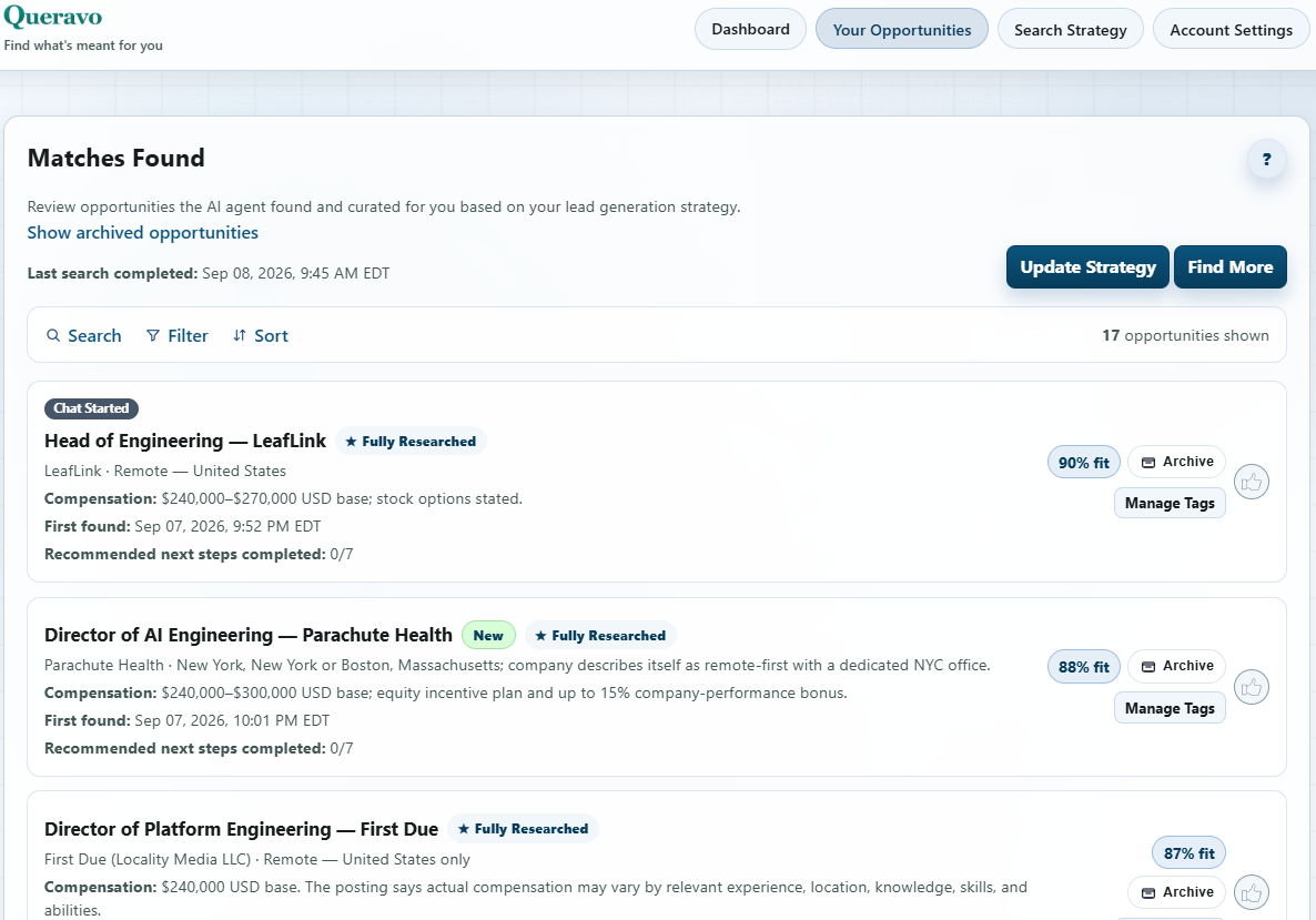 Queravo Opportunities page showing ranked opportunity cards, fit scores, filters, and search controls.